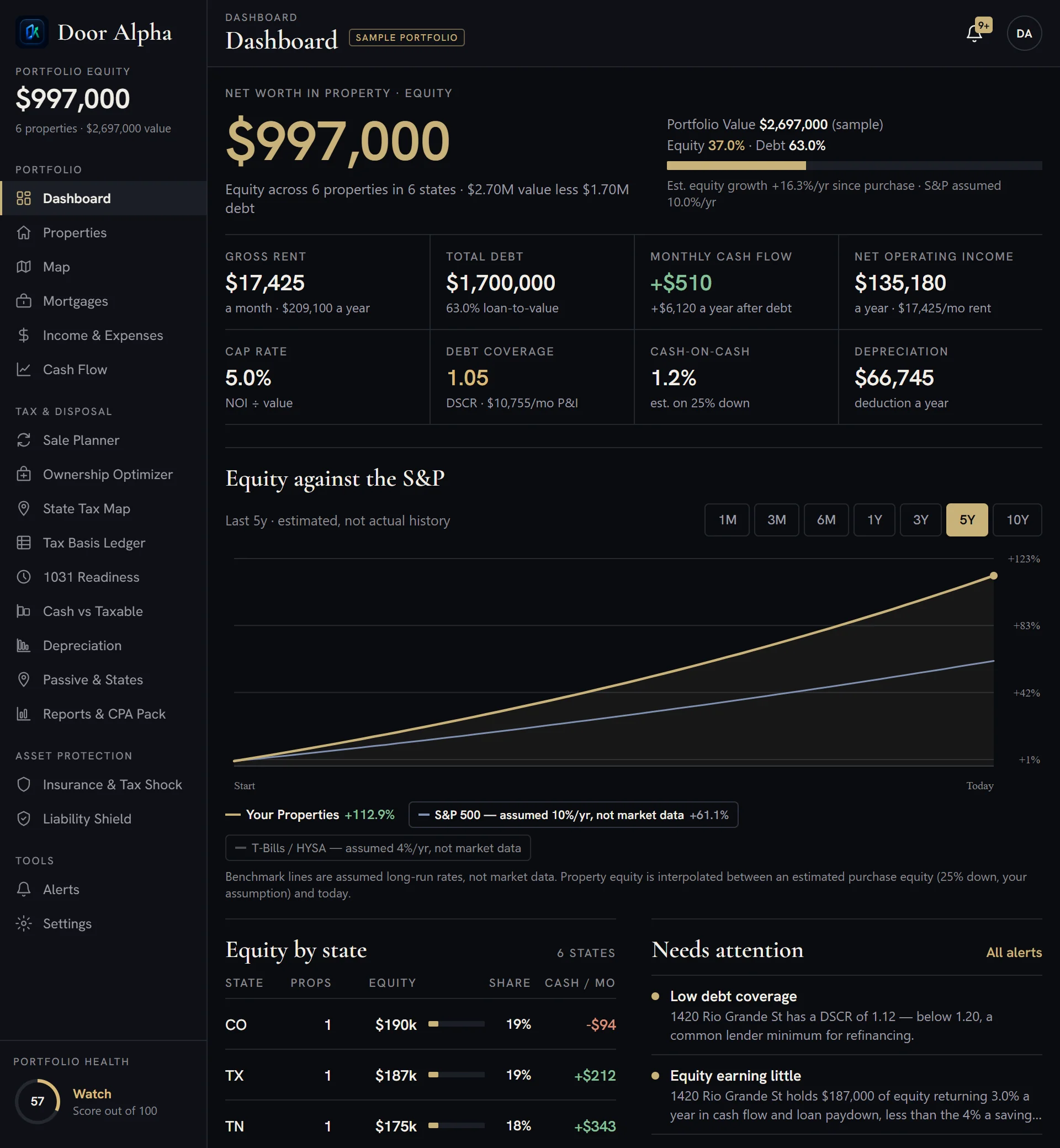 Door Alpha on an open book-style foldable: sidebar, net worth, charts and properties
