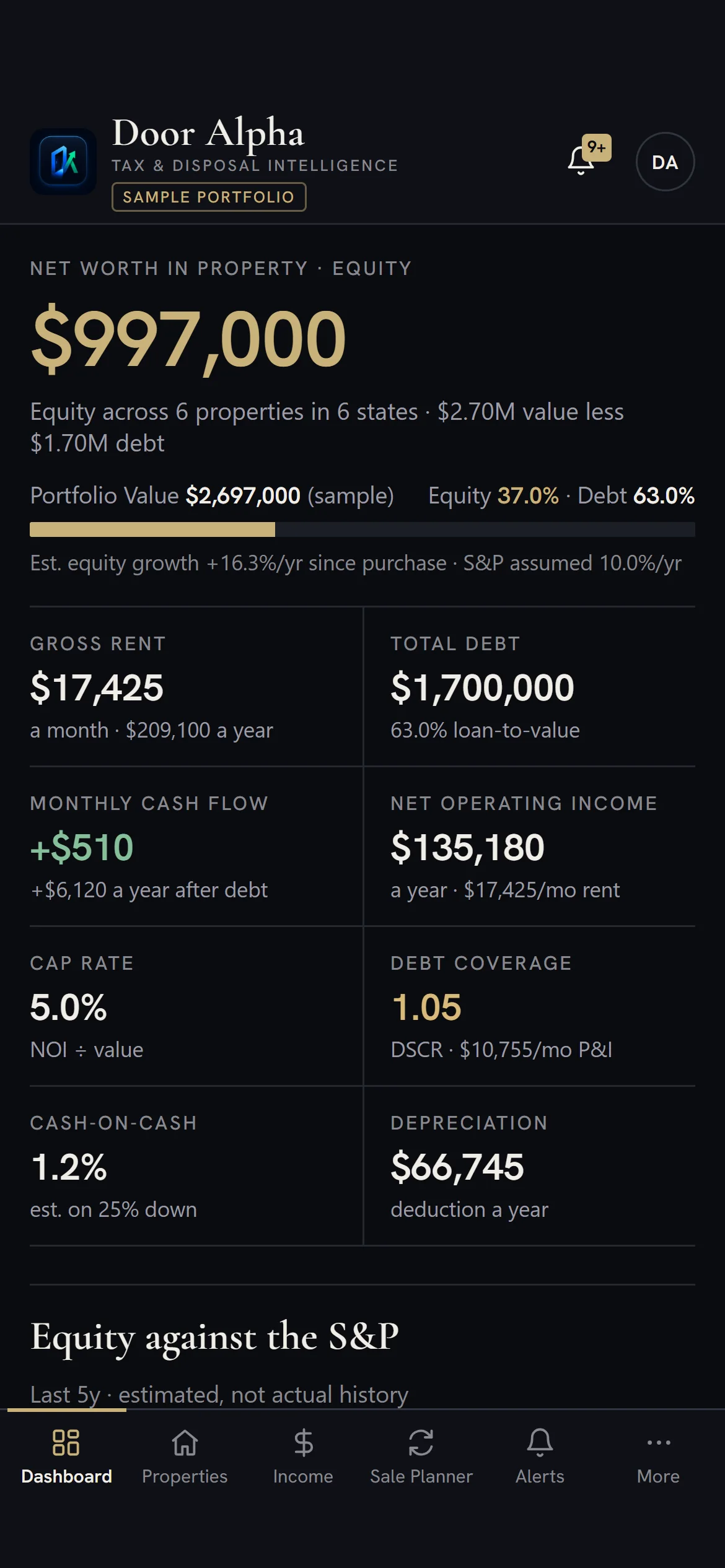 Dashboard with net worth, cash flow and equity by market