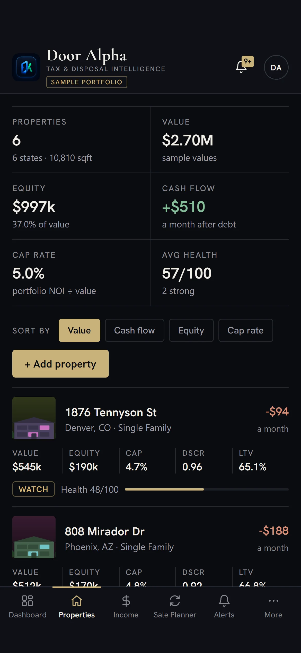 Properties