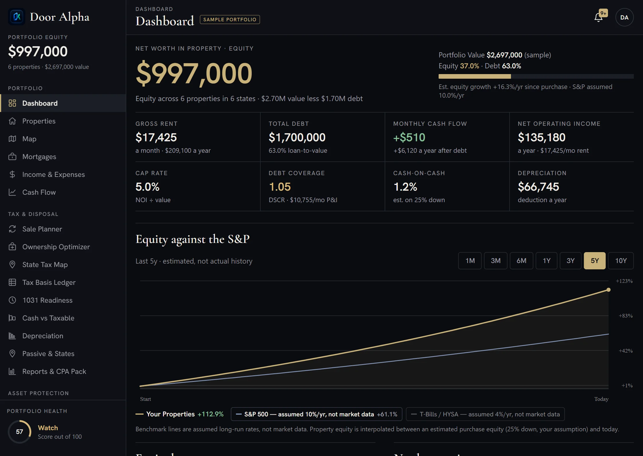 Door Alpha on an open wide foldable: sidebar, net worth, charts and properties